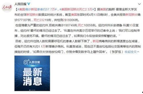 美国疫情最新爆料,病例激增,防疫措施再升级!”